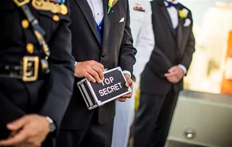 Top Secret Clearance Jobs Available