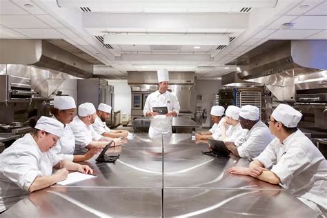 Tourism Travel Hospitality Management Program New York Institute Of Culinary Education