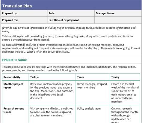 Transition Plan Template For When You Amp 39 Ve Resigned Careermanager Blog