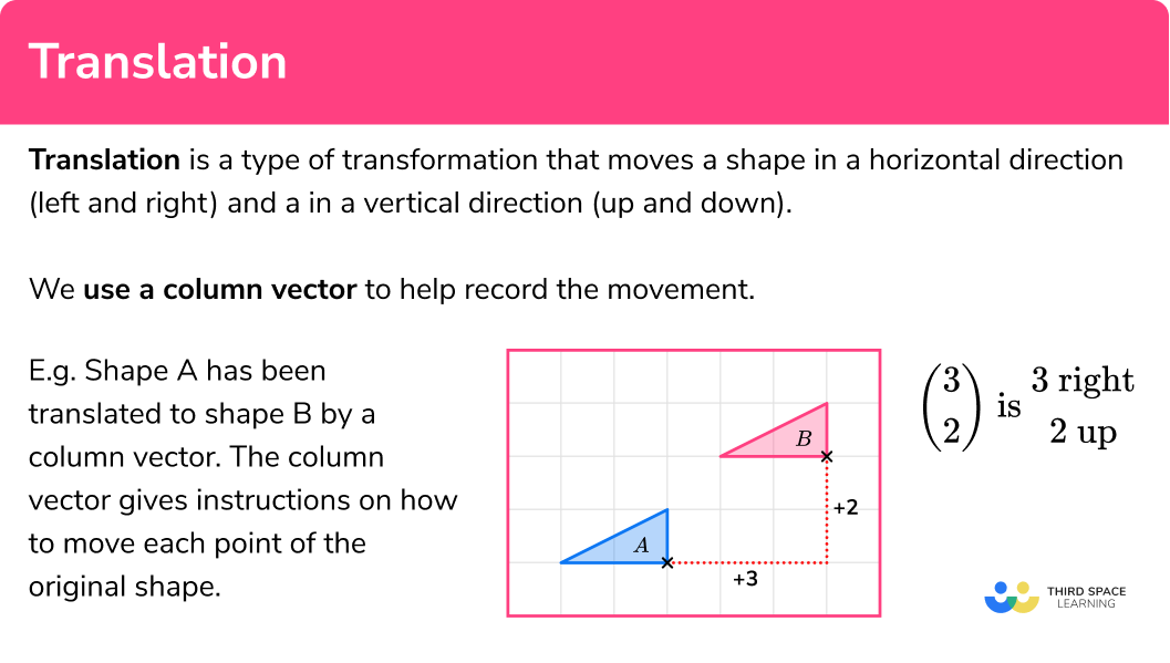 Translation Gcse Maths Steps Examples Worksheet