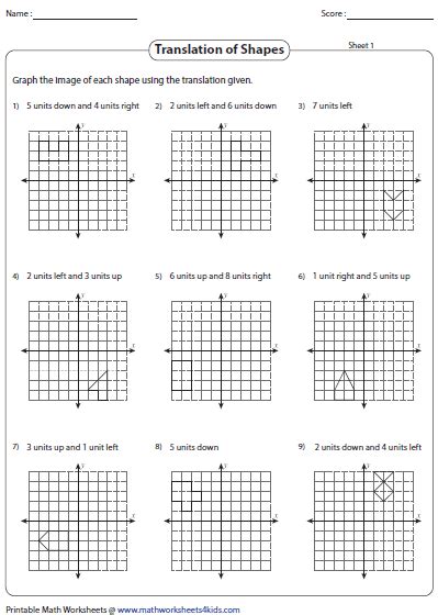 Mastering Translations Practice Worksheet