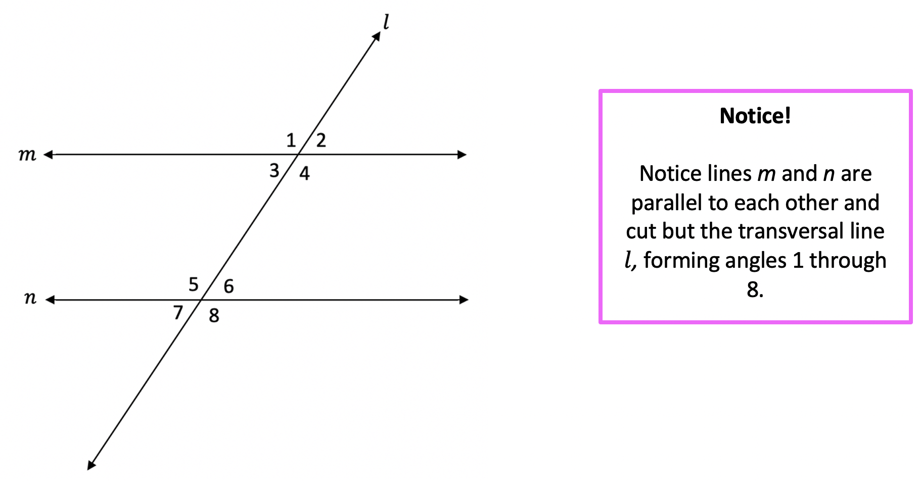 Transversals And Parallel Lines Geometry Math Lessons