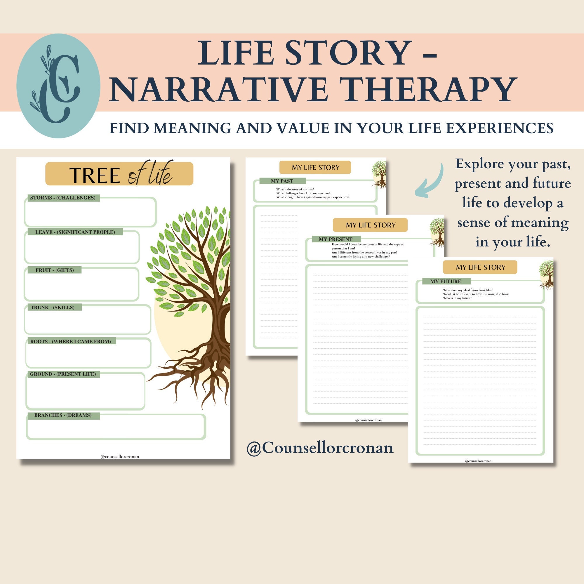 Trauma Therapy Worksheets Narrative Therapy Tree Of Life Trauma Tree