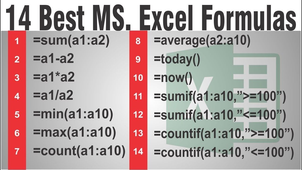 Trending Ms Excel Formula Guide Image Formulas Riset