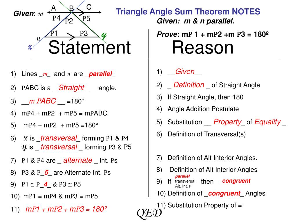 Triangle Sum Proof