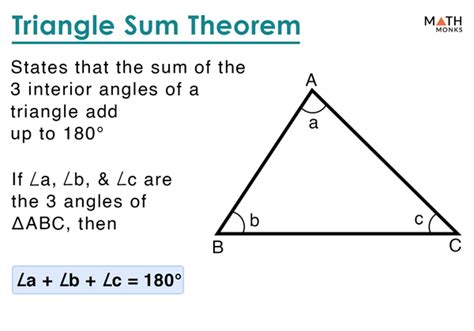 Triangle Sum Theorem Formula Proof Statement Examples Angle Sum Theorem