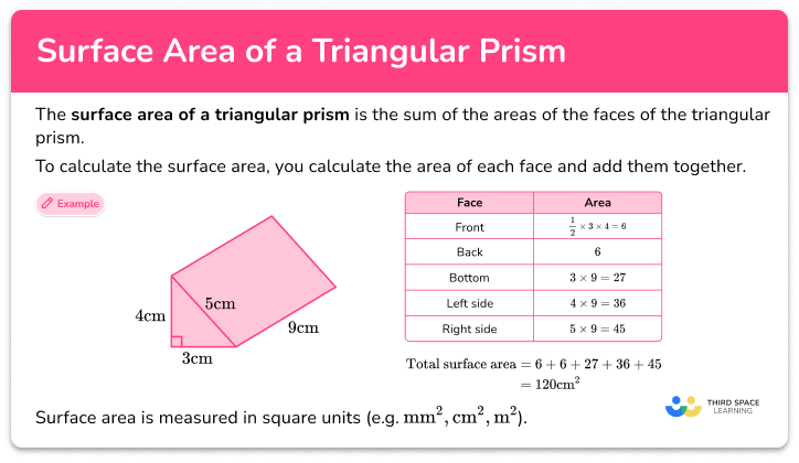 Triangular Prism Area Worksheets