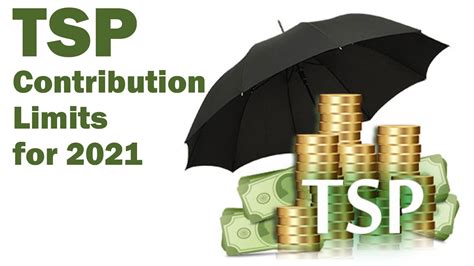 Tsp Contribution Limits For 2021 Inflation Protection