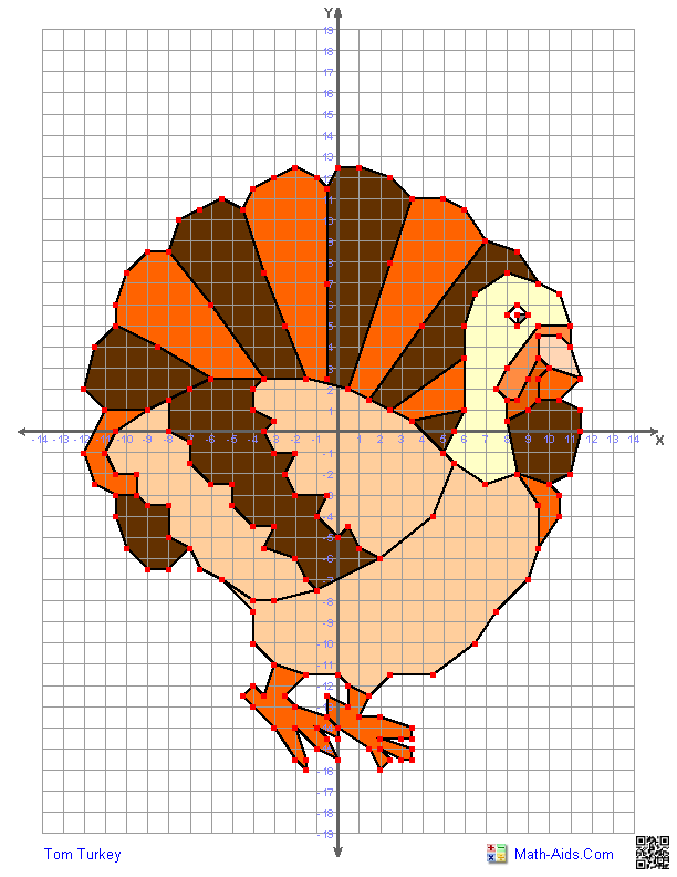 5 Fun Turkey Graphing Activities for Kids