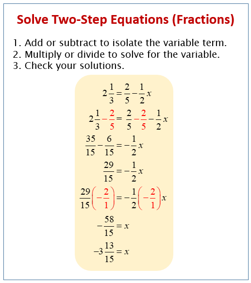 Two Step Equations With Fractions Worksheets Worksheets Library