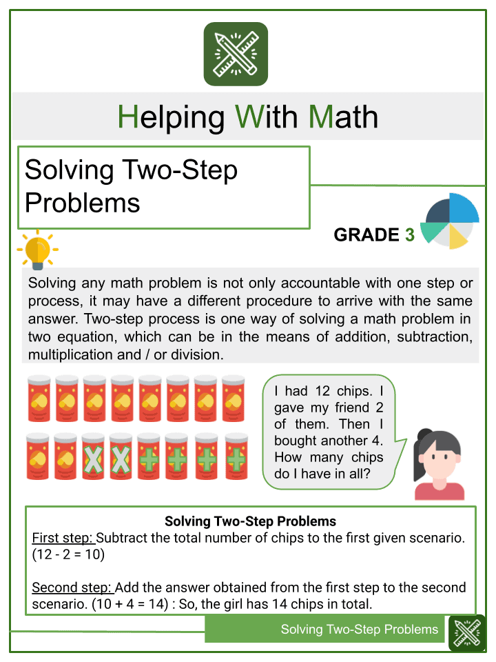 Two Step Problems Worksheets