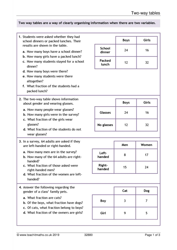 Two Way Tables Worksheet Ks3 4 Maths Teachit