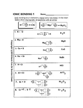 Type 1 Ionic Bonding Worksheet Answers