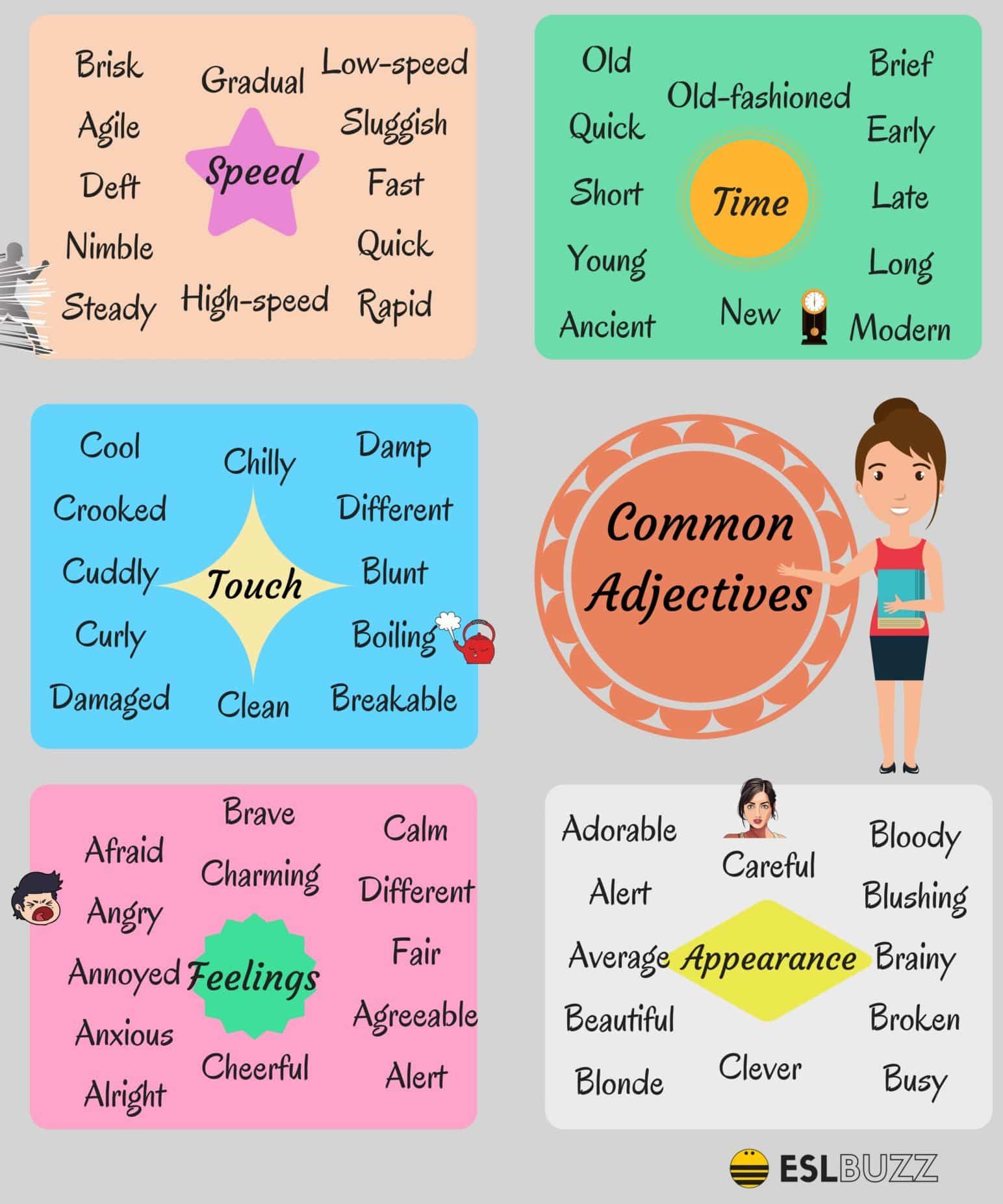 Types Of Adjectives In English Promova Grammar