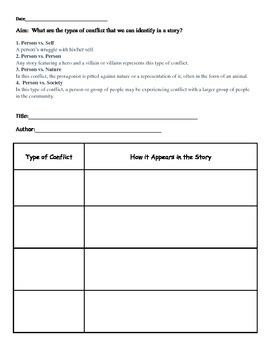 Types Of Conflict Worksheet By Grade5queen Teachers Pay Teachers