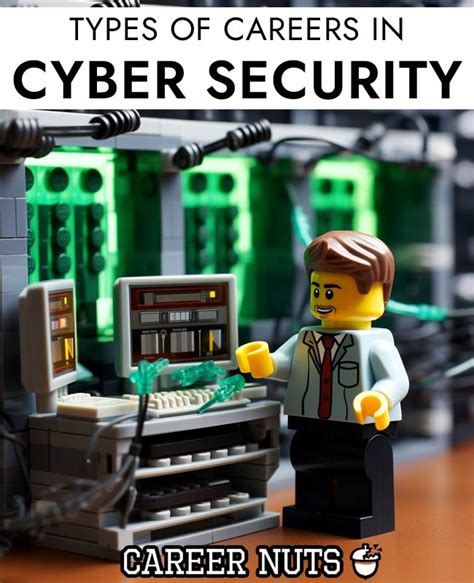 Types Of Cyber Security Careers At Evan Hoffmann Blog