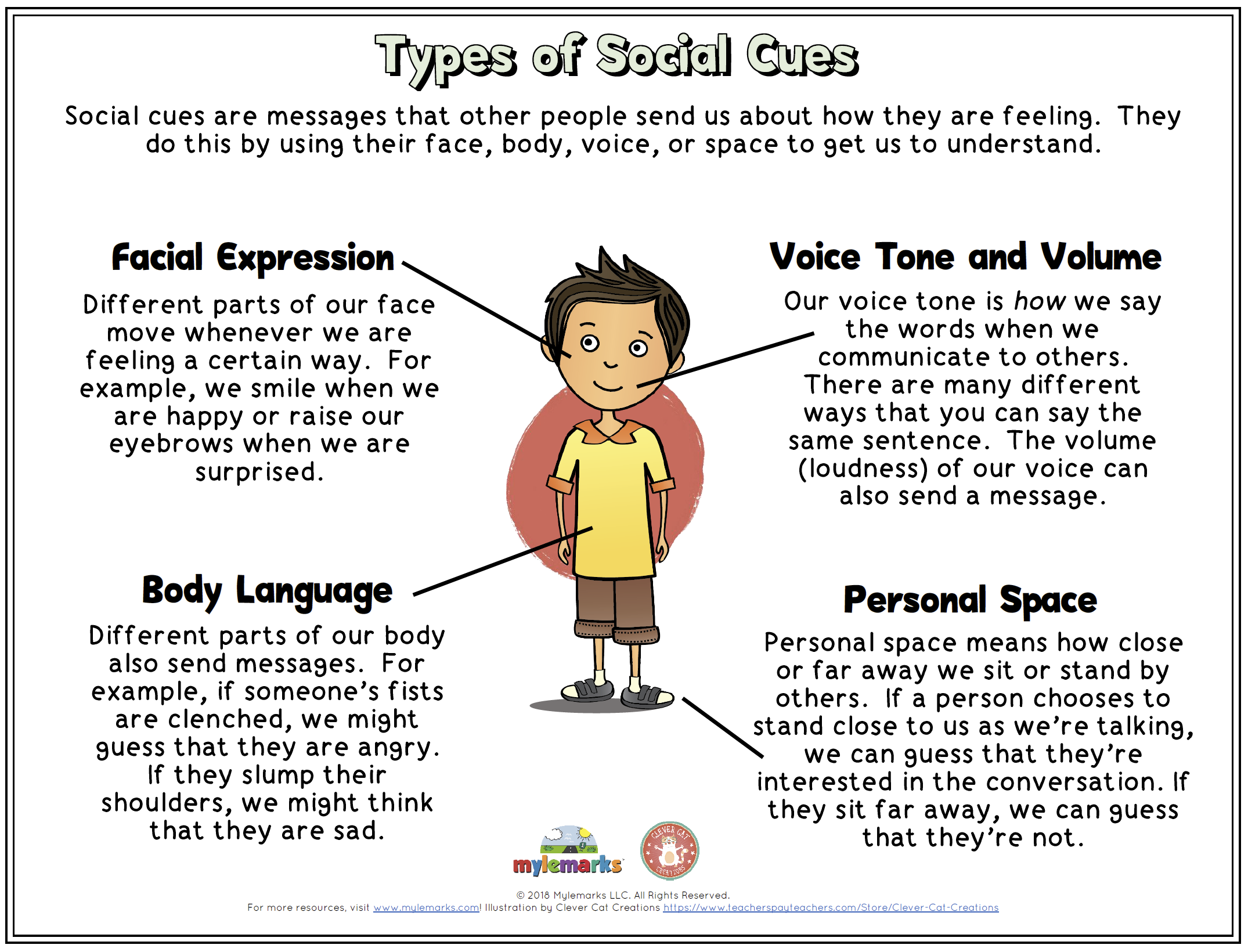 Types Of Social Cues By Mylemarks Teachers Pay Teachers