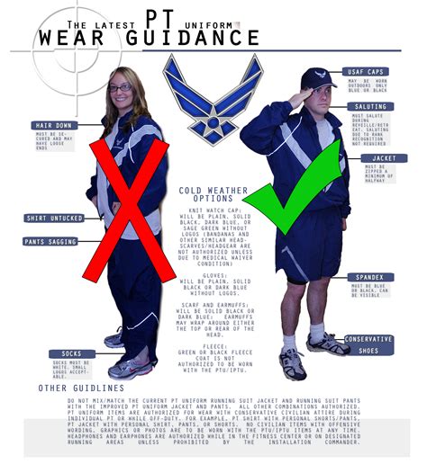 U S Air Force Pt Gear