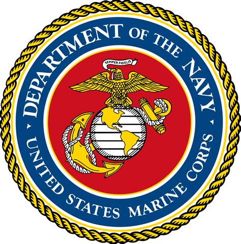 US Marine Corps Emblem Meaning