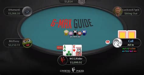 Ultimate Guide To 6 Handed Poker 6 Max Cash Game Strategy