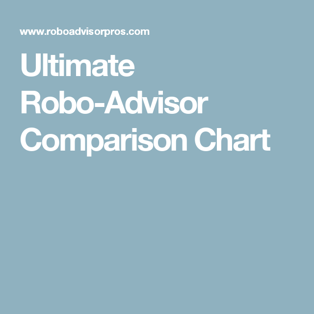 Ultimate Robo Advisor Comparison Chart