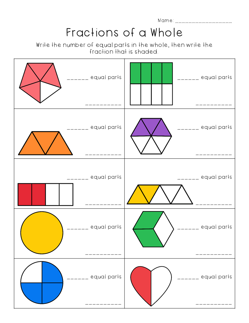 5 Essential Tips for Mastering Fractions Easily