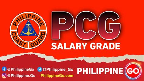 Understanding Philippine Coast Guard Salary Grade 2023 A Comprehensive