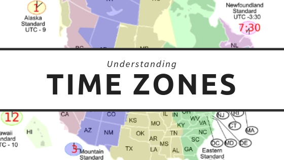 Understanding Time Zones Youtube