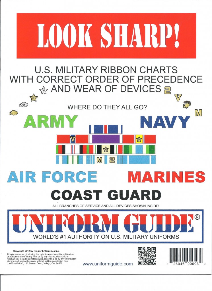 Uniform Guide Space Force Uniform Guide