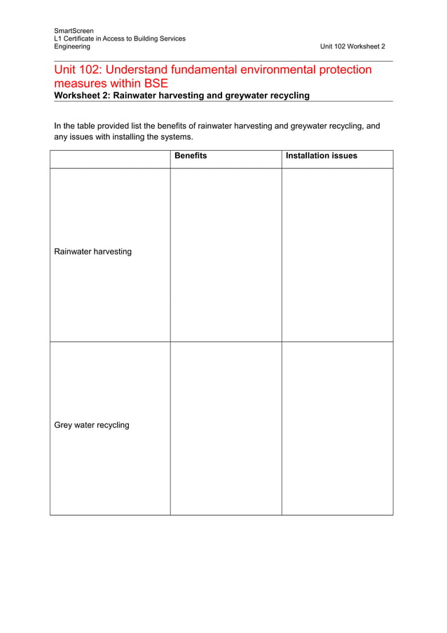 Unit 102 Worksheet 2 Rainwater Grey Water Pdf