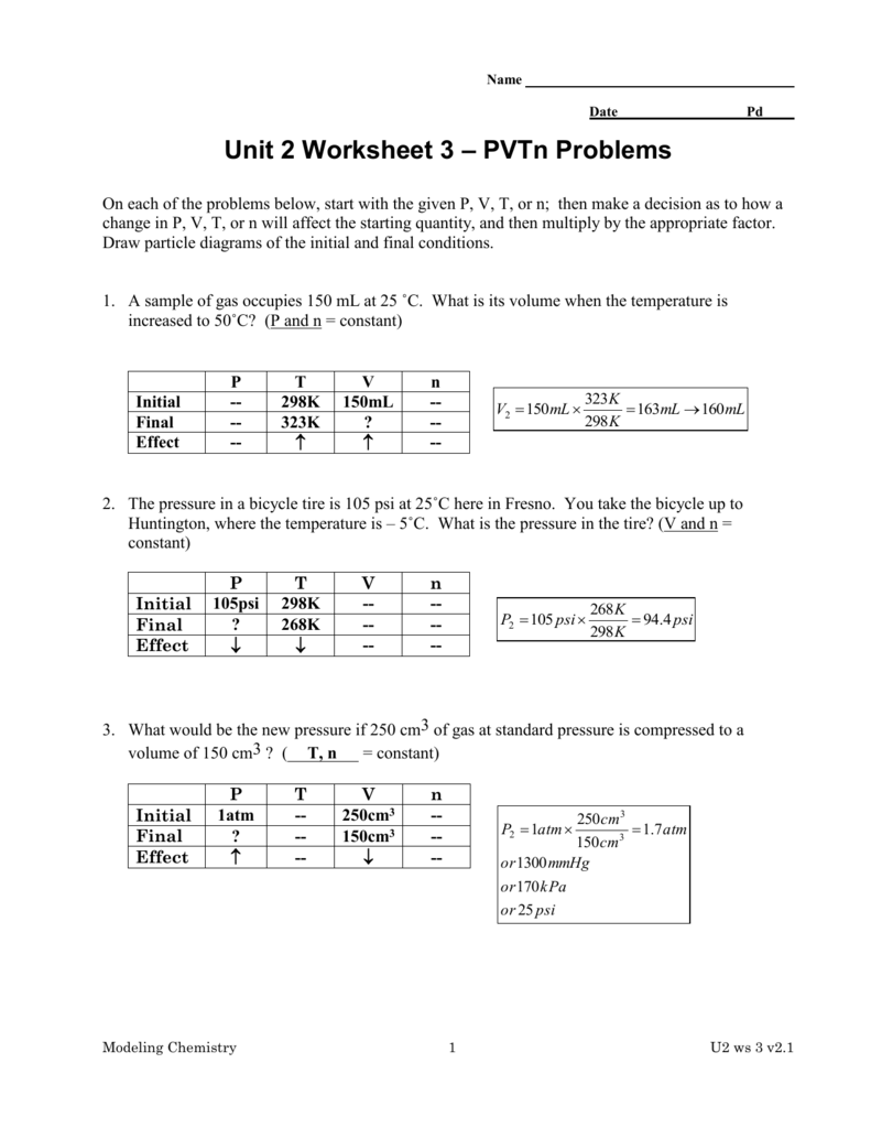 Mastering PVTN Problems In Unit 2 Physics Web Worksheets