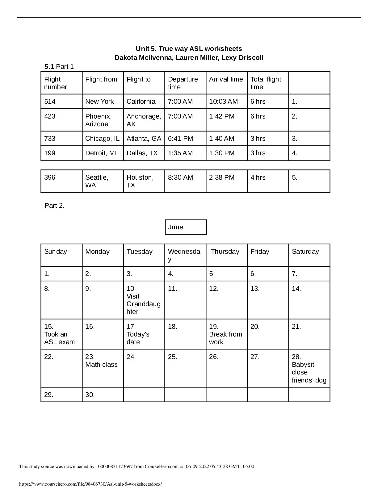 Unit 5 True Way Asl Worksheets Researchcenter