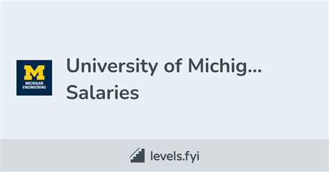 University Of Michigan Salaries Levels Fyi