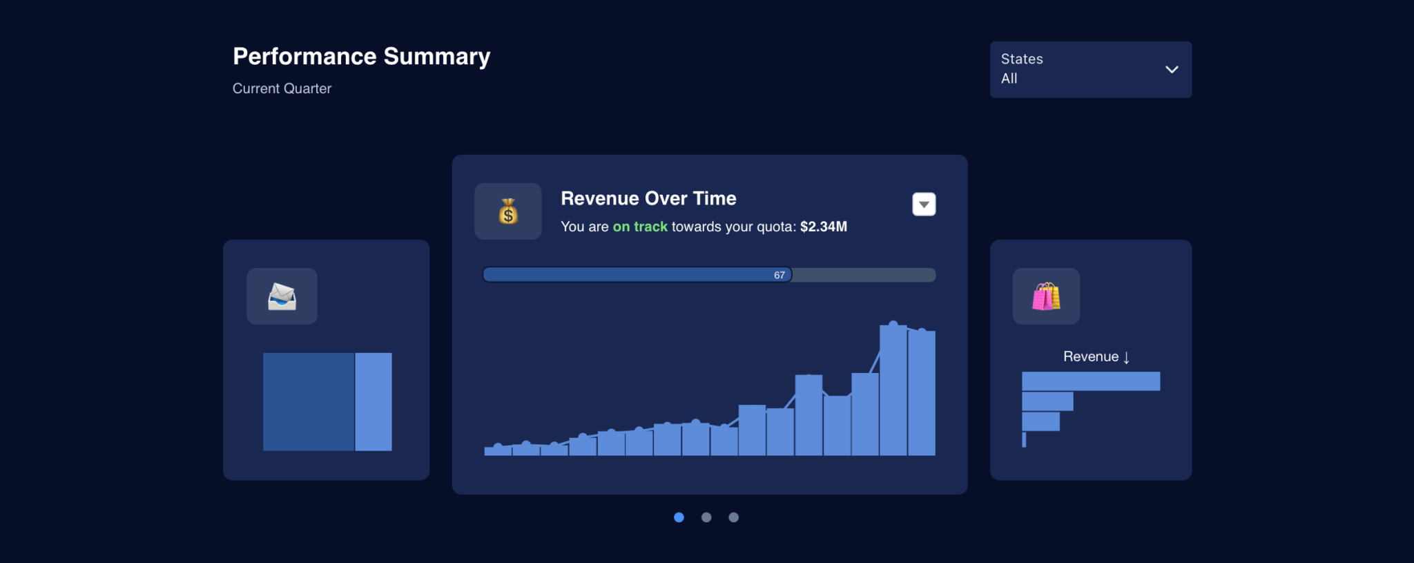 Unlock Data Insights With Crm Analytics Visualisations Nebula Consulting