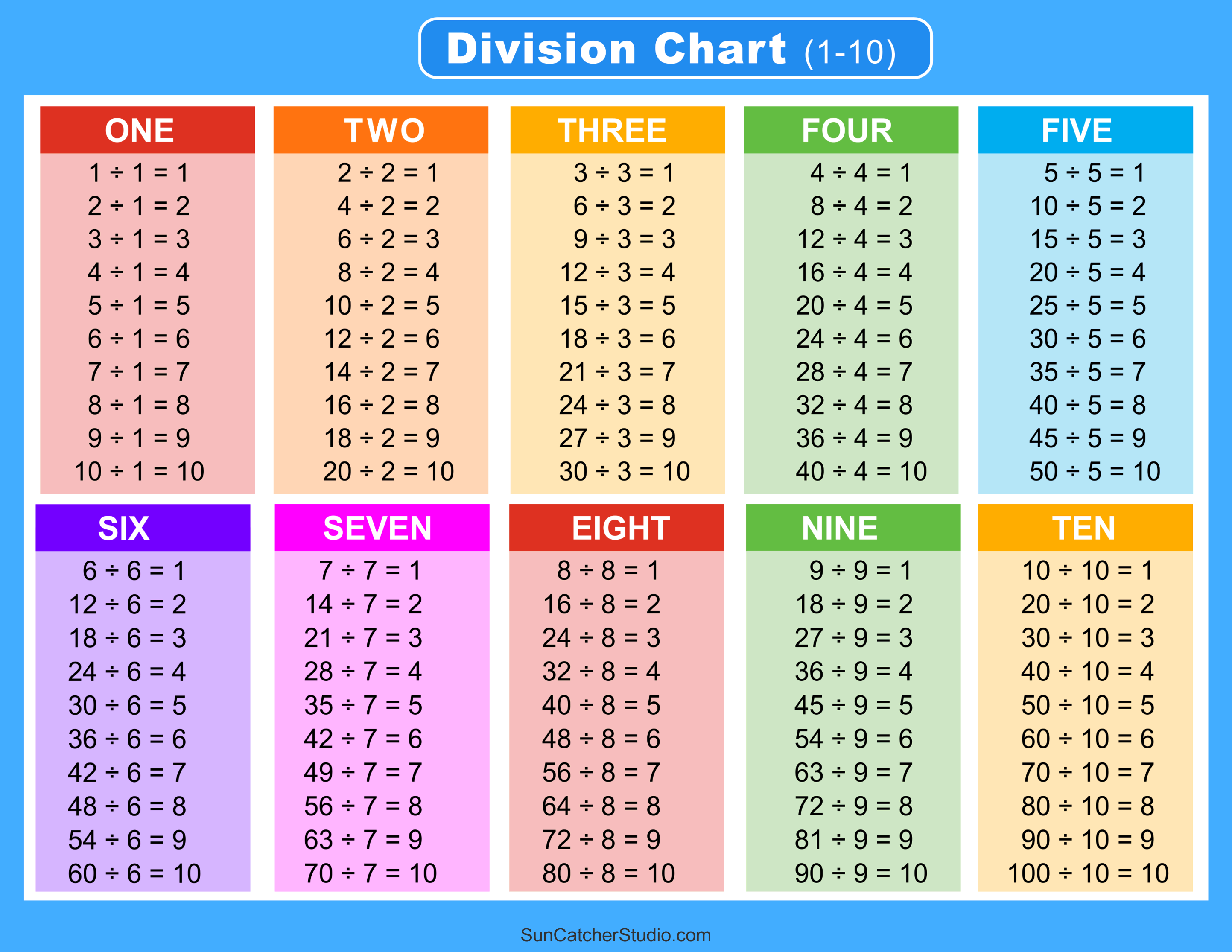 Unraveling The Secret Of Division 1 What S The Best Formation To Use