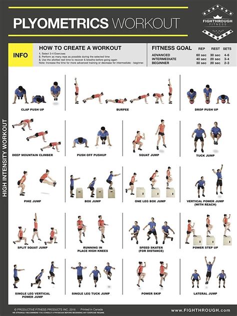 Upper Body Pull Plyometric Workout Workout Template Full Upper Body Workout