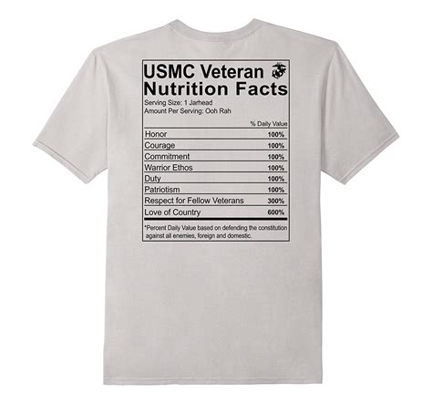 Us Marine Corp Veteran Nutrition Facts T Shirt Back