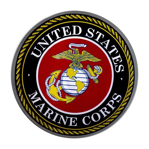 7 Iconic US Marine Corps Signs and Their Meanings