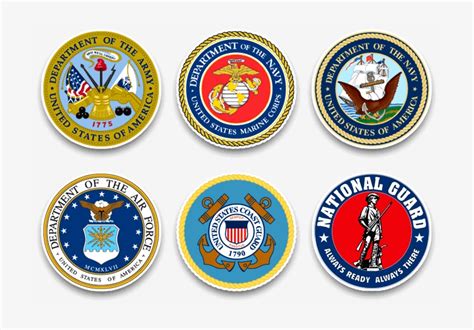 6 Logos of US Military Branches Uncovered