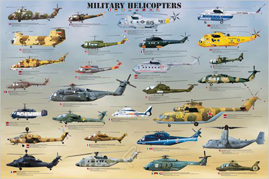 5 US Military Helicopters