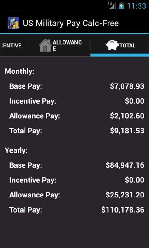 Us Military Pay Calc Amazon Com Appstore For Android