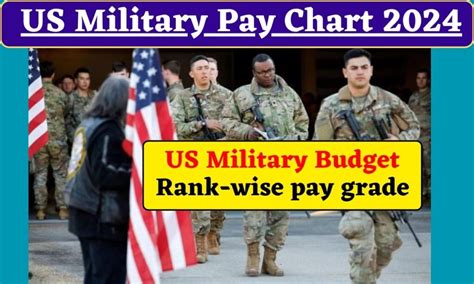 Us Military Pay Chart 2024 Budget Rank Wise Pay Grade