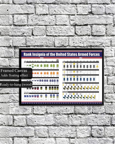 Us Military Ranks Canvas Wall Art United States Enlisted And Officer Insignia Canvas Print Navy