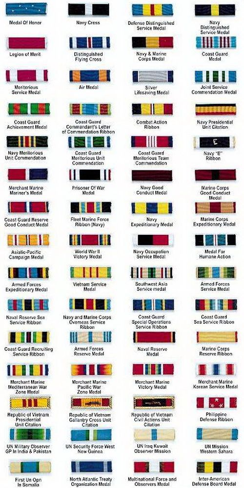 Us Military Ribbons Chart