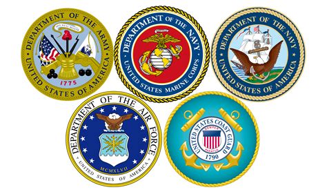 US Military Service Branch Crests: Symbols of Honor