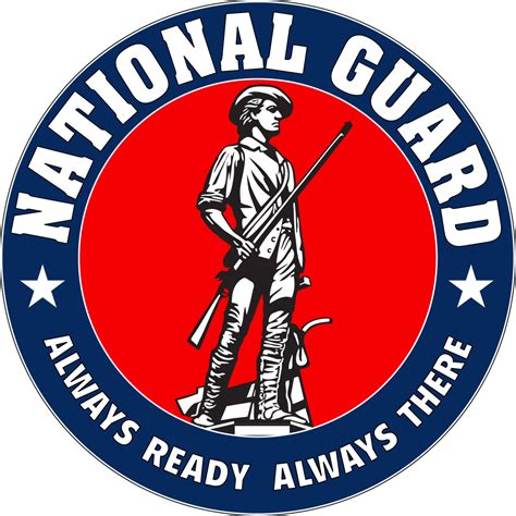 US National Guard Emblem Meaning and Symbolism Explained