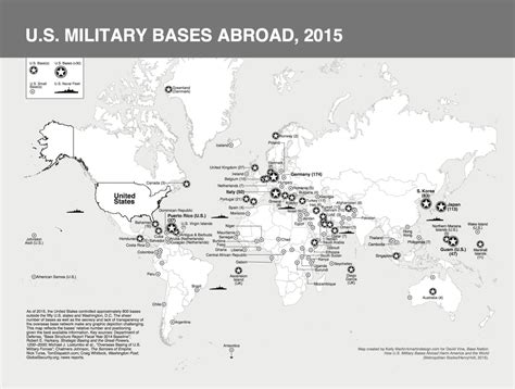 US Navy Bases Overseas: A Global Presence