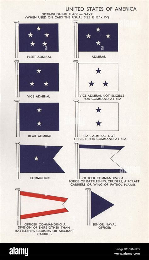 Us Navy Flags Fleet Admiral Admiral Vice Admiral Rear Admiral