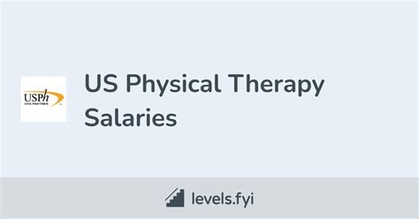 Us Physical Therapy Salaries Levels Fyi