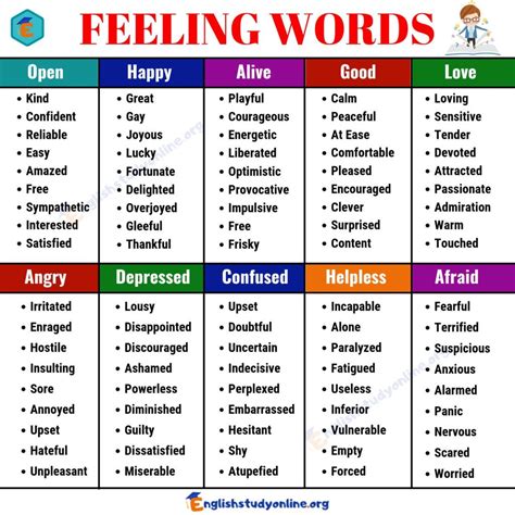 Useful List Of 100 Feeling Words Common Feeling Adjectives English Study Online Feelings